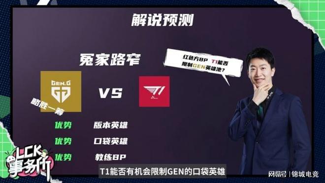 新动向无疑 新动向无疑