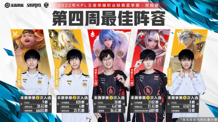 术安排与心 术安排与心